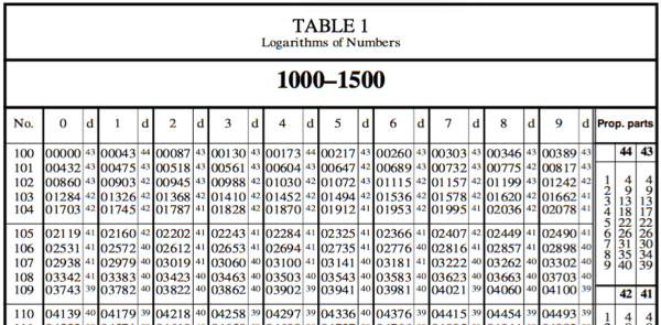 Une table de logarithmes.